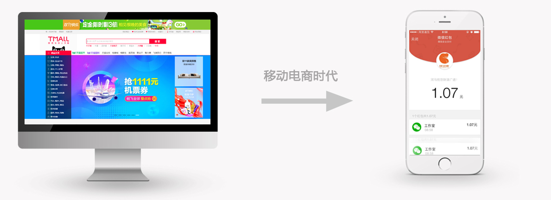 微信商城系統(tǒng)是什么，微商城怎么開通